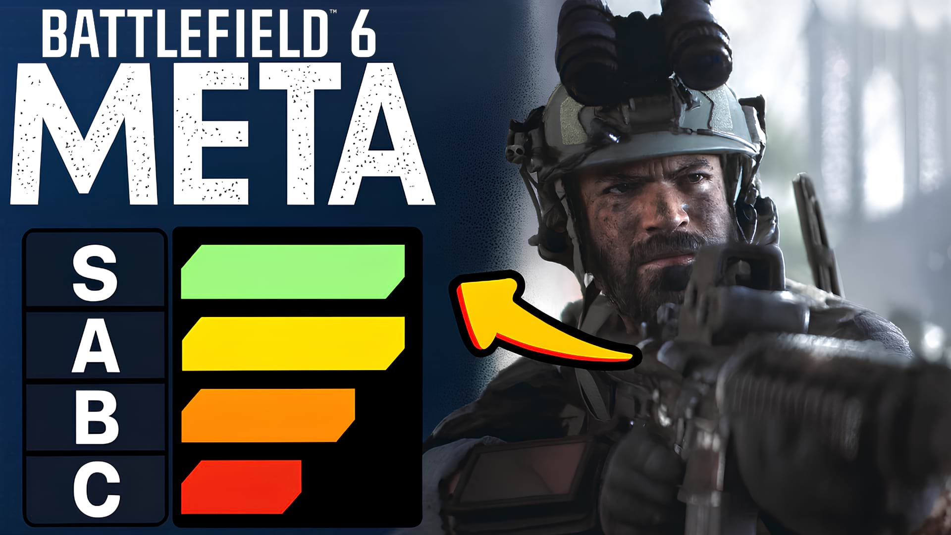 Meta Tier-Listemit den besten Waffen in Battlefield 6