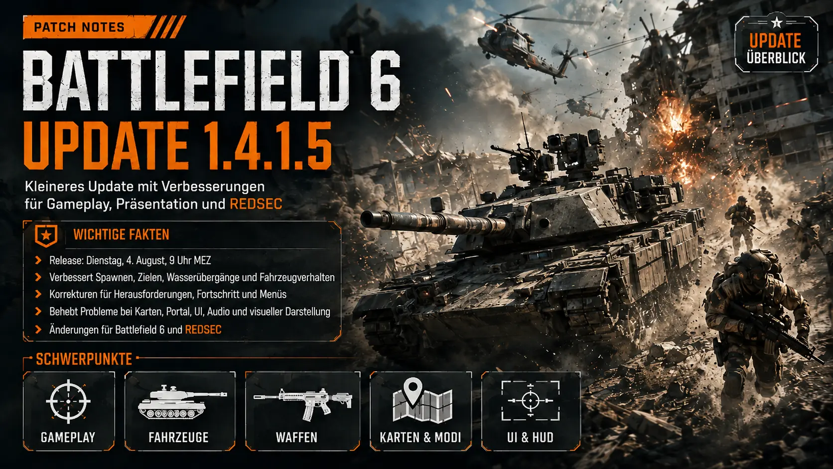 Battlefield 6 Patch 1.4.1.5 behebt Probleme bei Spawns, Karten und Fahrzeugen