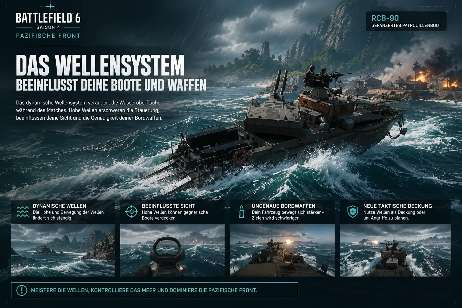 Wellensystem in Battlefield 6