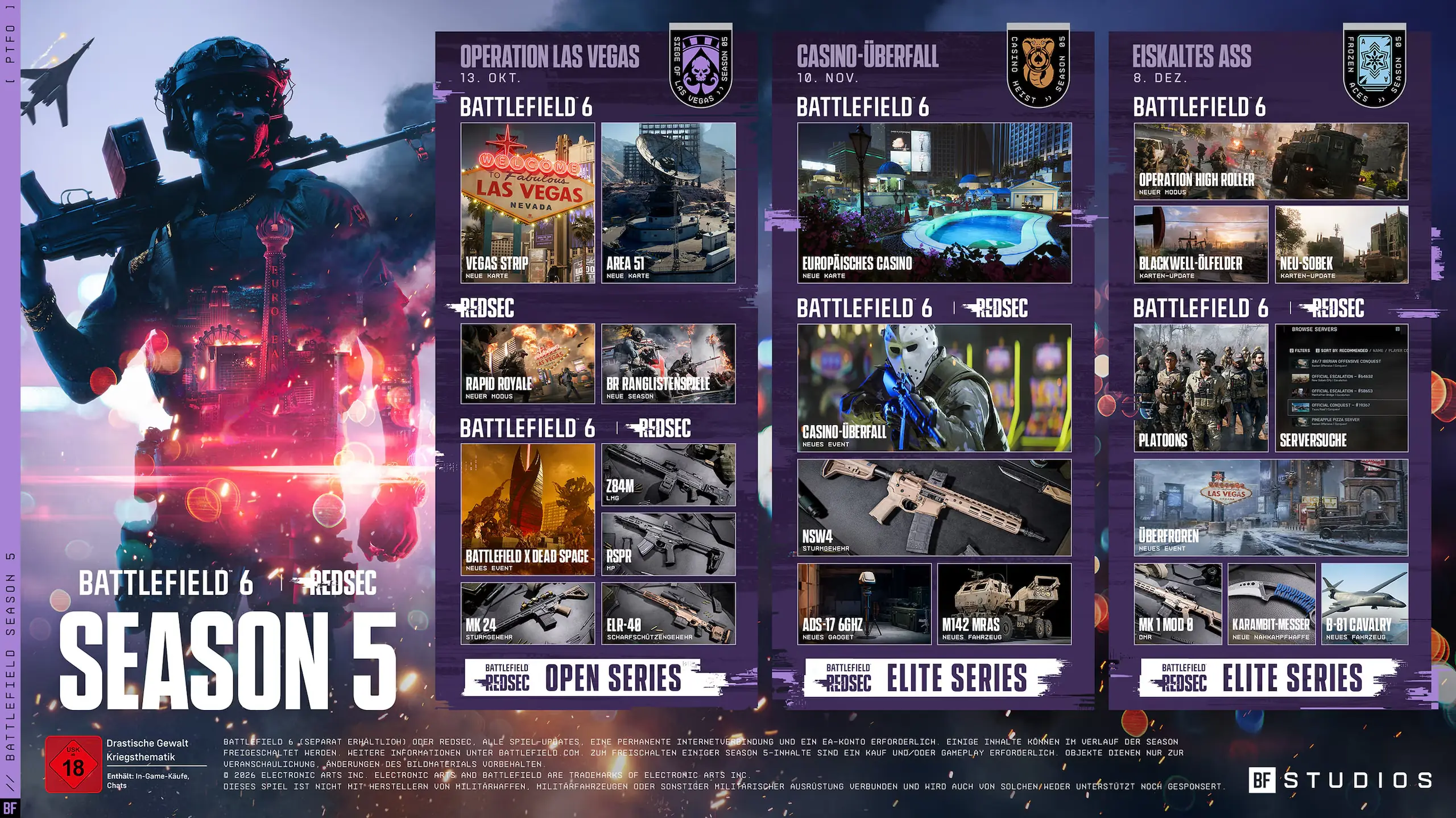 Battlefield 6 Season 5: Alle Inhalte und Karten im Überblick