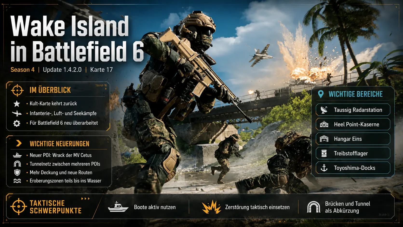 Battlefield 6: Wake Island kehrt mit neuen POIs und Seekämpfen zurück