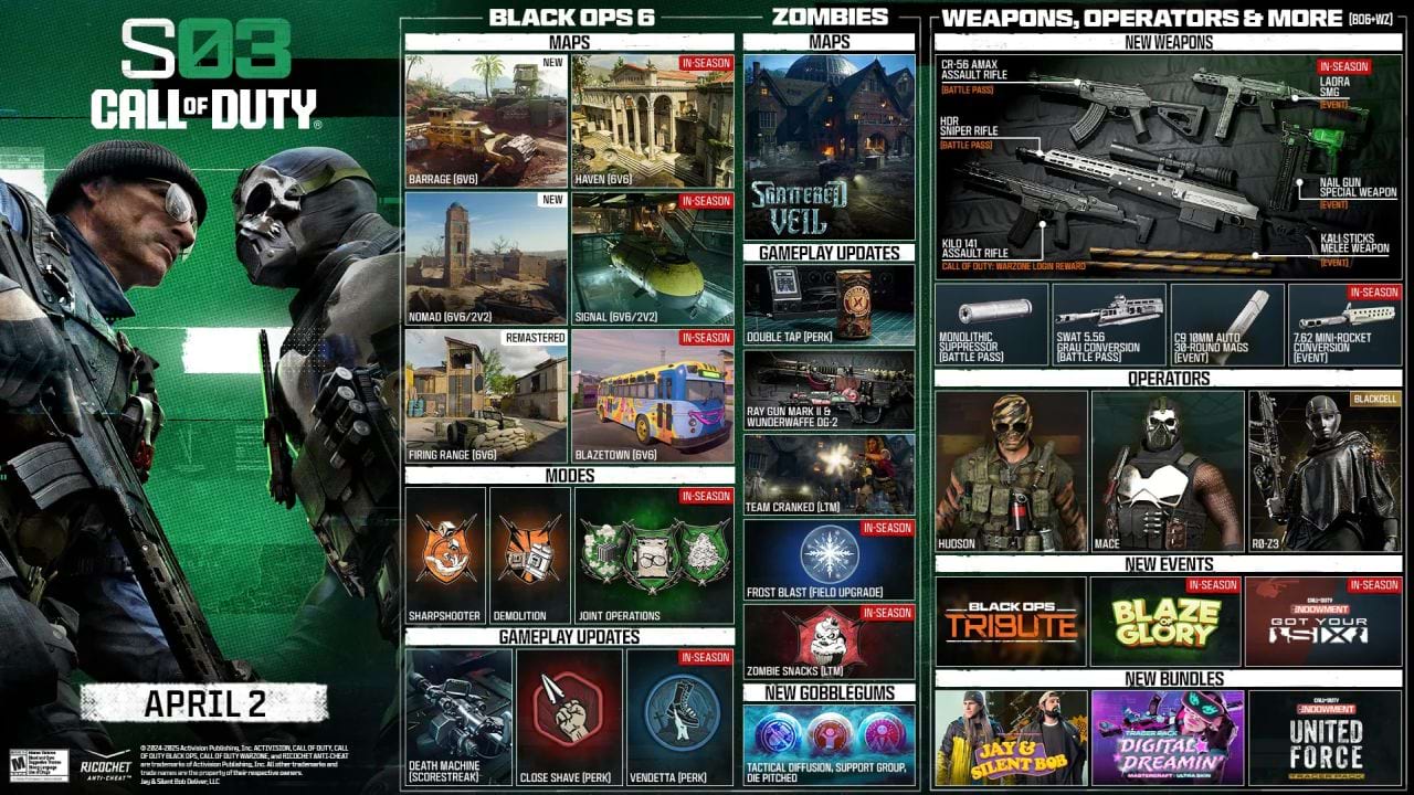 Call of Duty Black Ops 6 Warzone Season 3 Übersicht