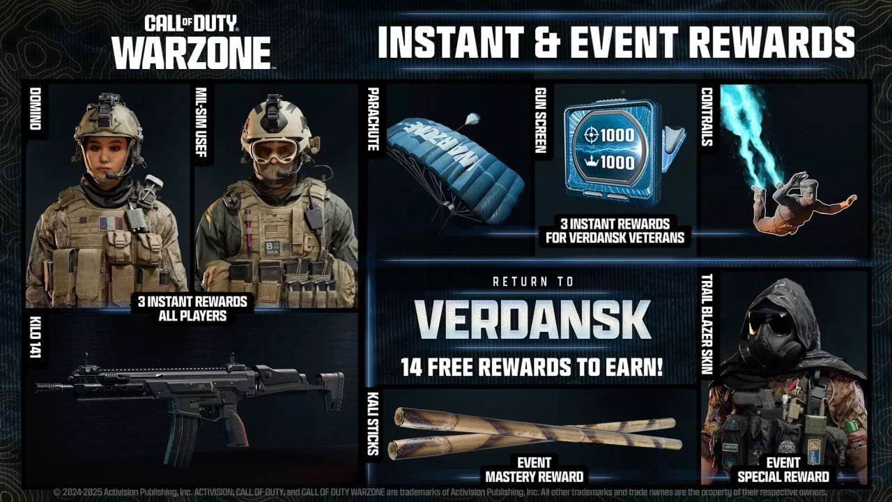 CoD Black Ops 6 Warzone Rückkehr nach Verdansk Belohnungen
