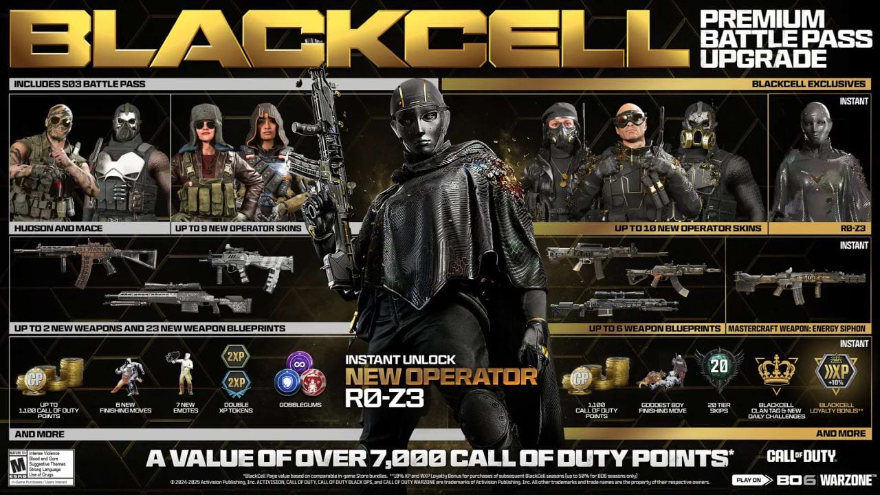 Call of Duty Black Ops 6 Warzone Season 3 Battle Pass BlackCell Überblick