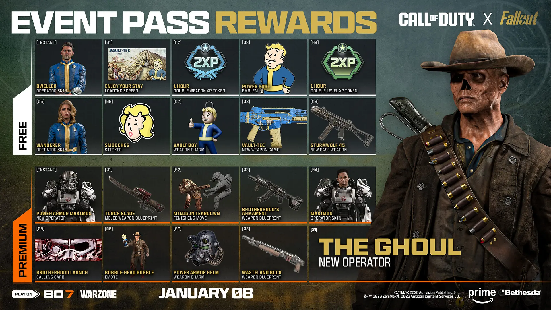 Call of Duty: Black Ops 7 – Fallout Event Pass Belohnungen im Überblick