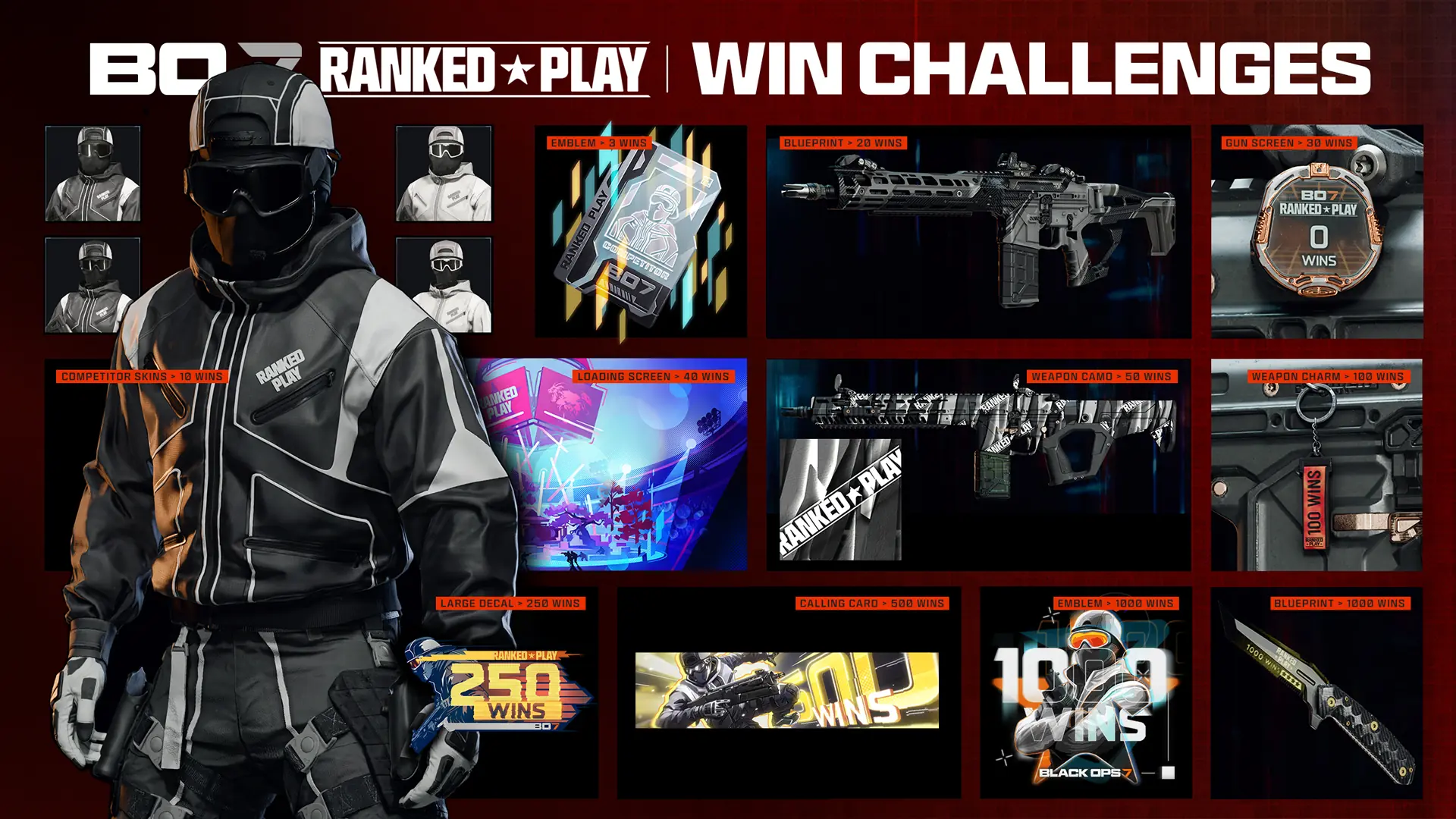 Call of Duty: Black Ops 7 - Ranked Play Career Win Challenges