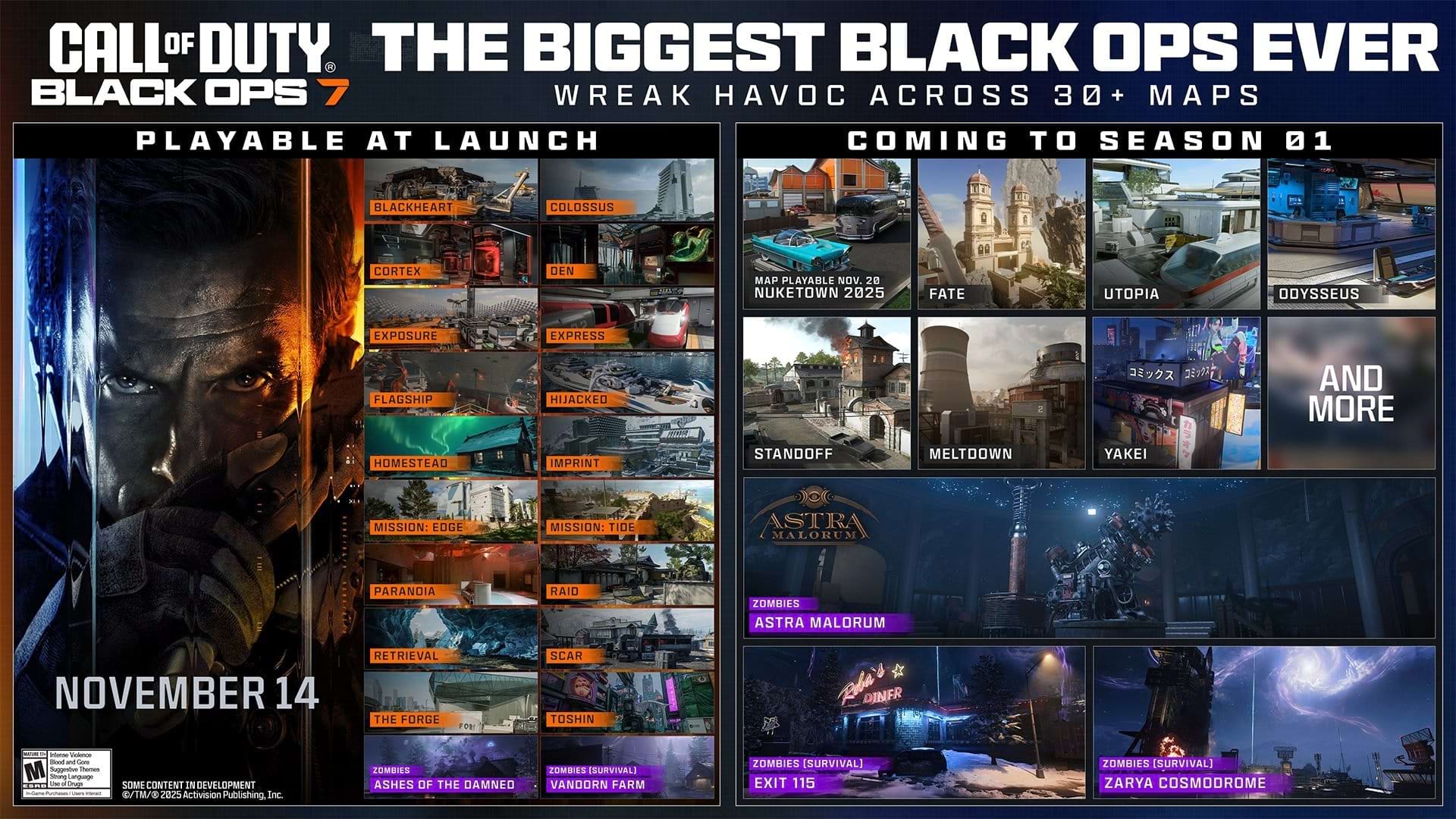 Call of Duty Black Ops 7: Größte Season 1 aller Zeiten