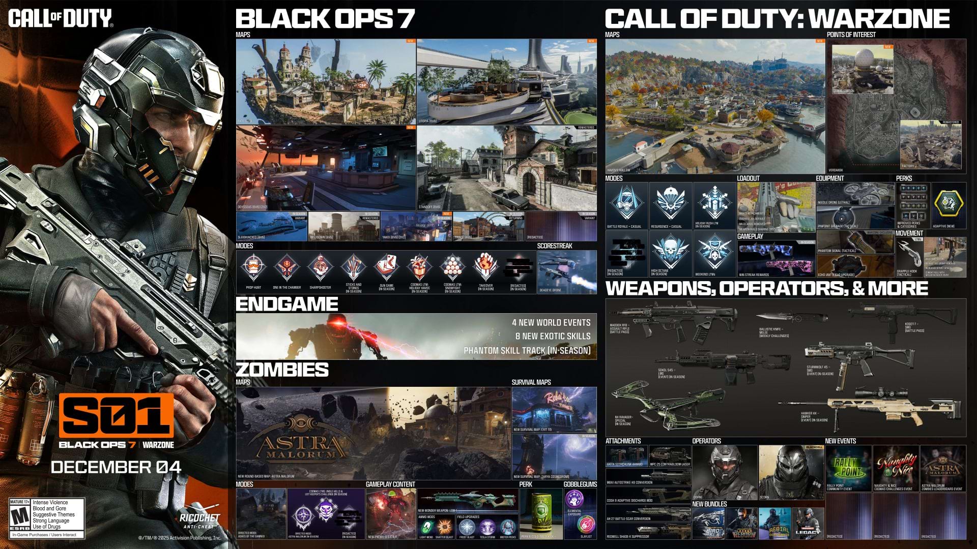 Call of Duty: Black Ops 7 Season 1 Roadmap