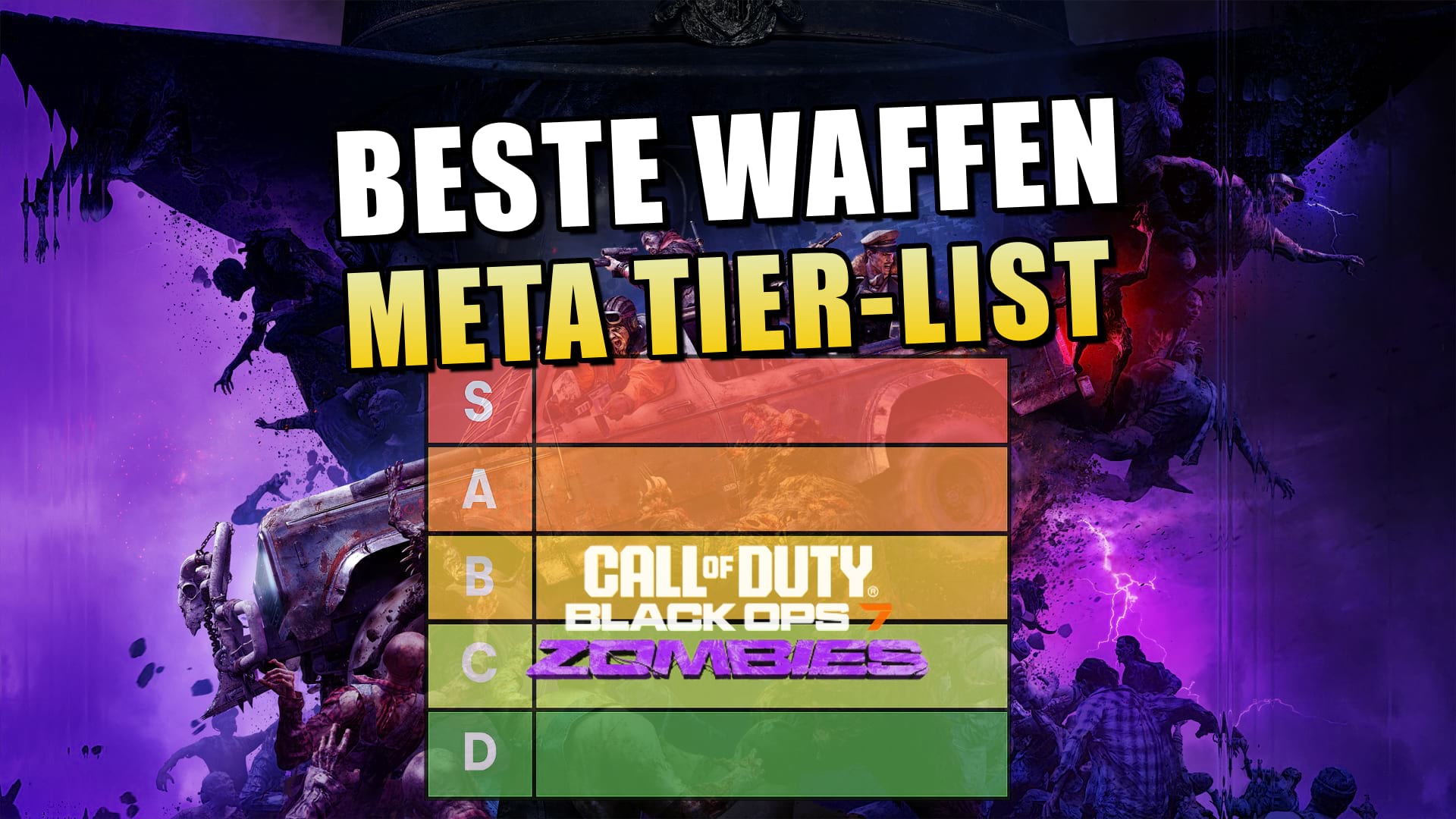Black Ops 7 Zombies Meta: Tier-Liste zeigt die beste Waffen