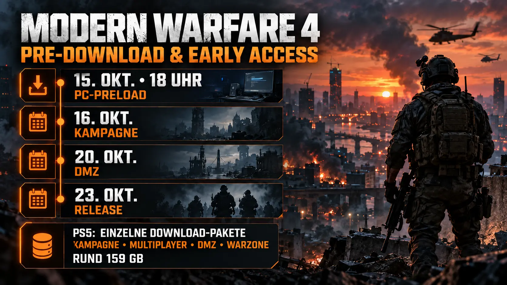 Early Access für Modern Warfare 4: Termin und Downloads im Überblick