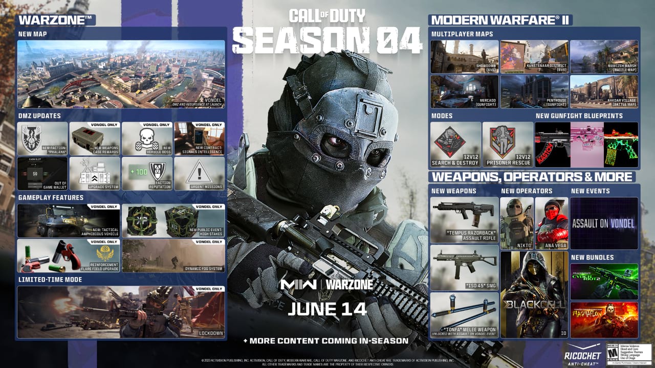 Season 4: Das ist neu in Season 4 von CoD Modern Warfare 2 und Warzone 2