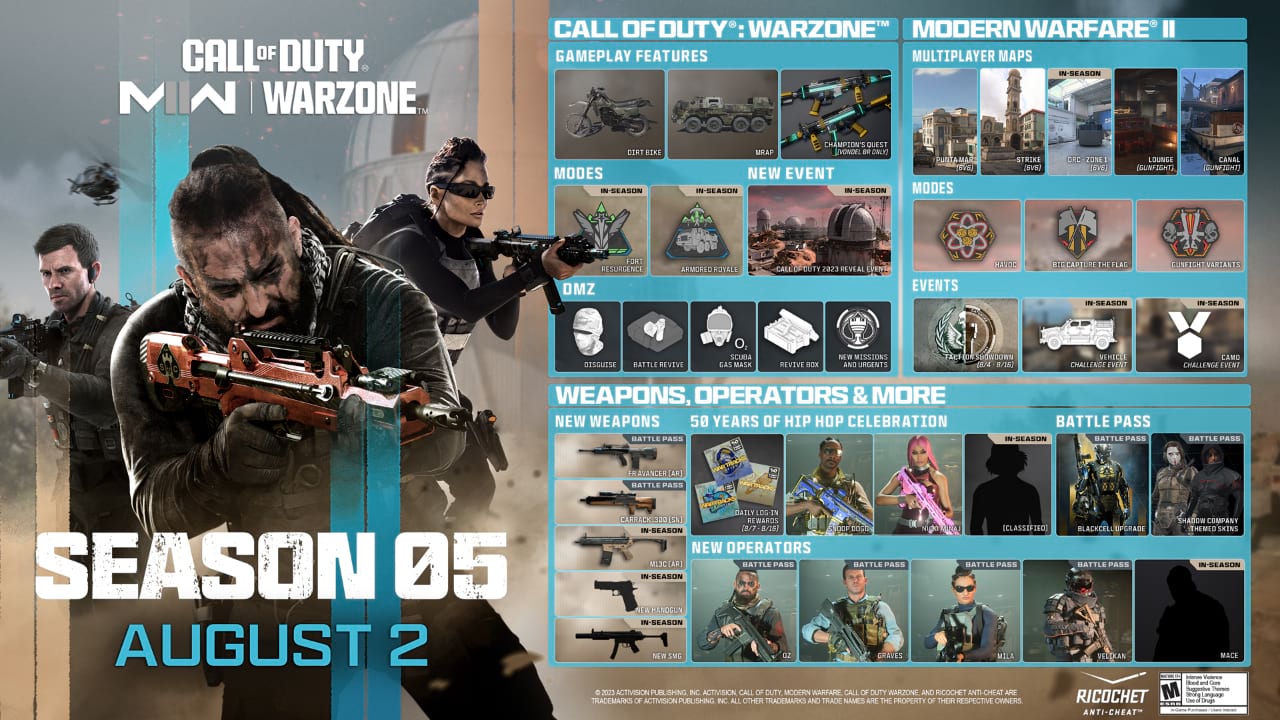 Call of Duty MW2 und WZ2 Season 5 startet am 2. August