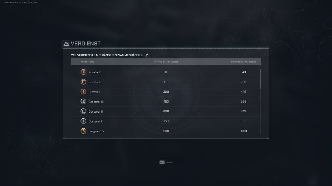 Verdienstpunkte zum Aufsteigen von Rängen in Delta Force