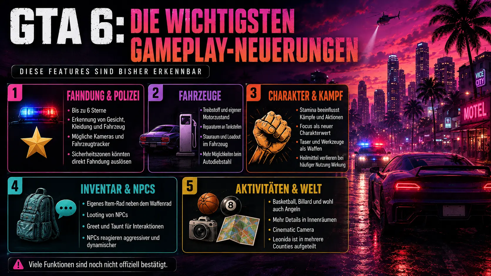 GTA 6: Alle bekannten Gameplay-Neuerungen im Überblick