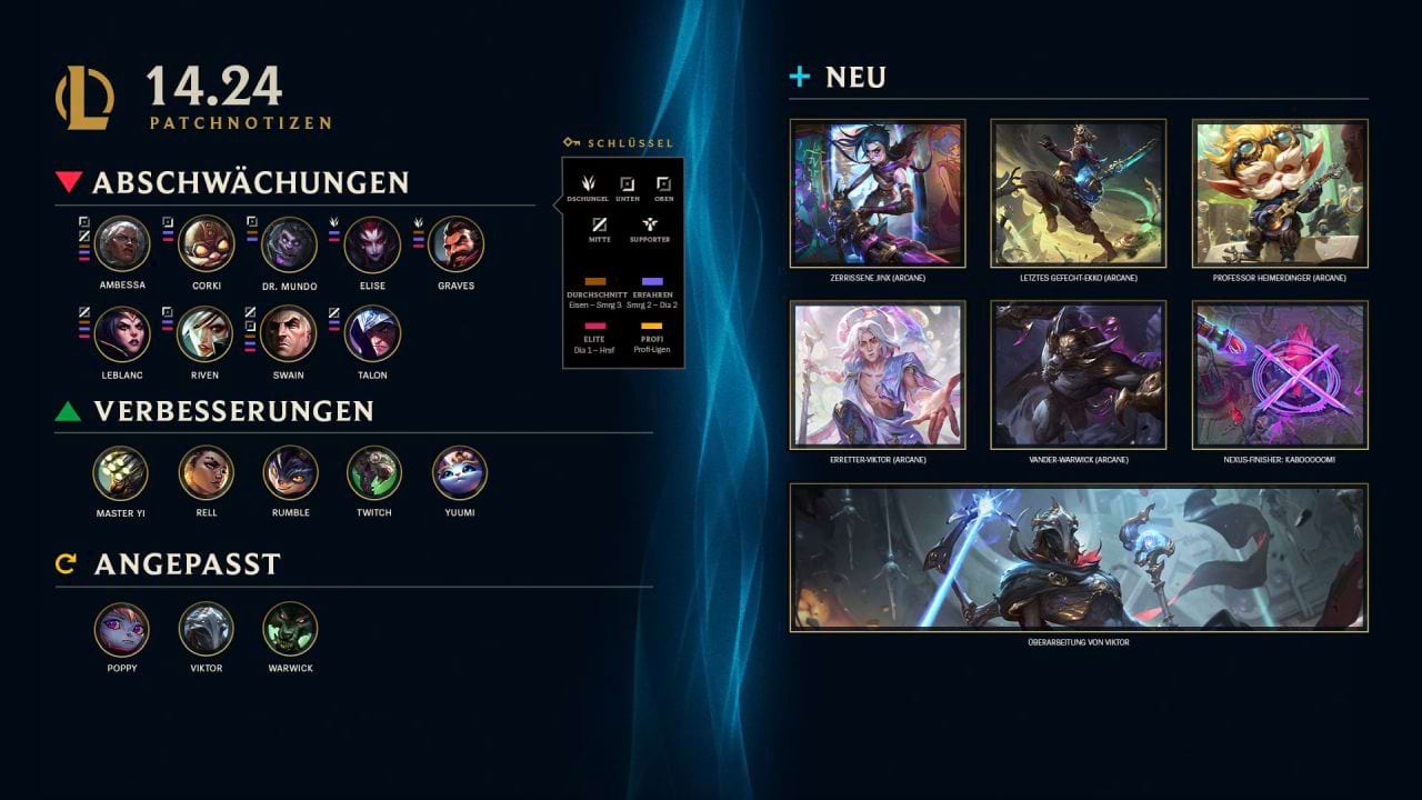 League of Legends Patch 14.24 ist live: Neue Arcane-Skins und Viktors Überarbeitung