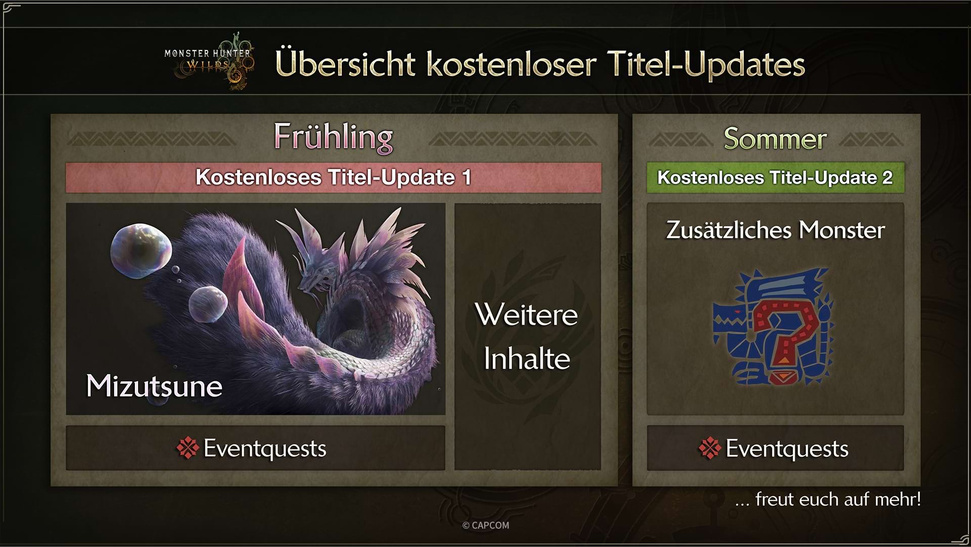 Monster Hunter Wilds: Neue Inhalte dank gratis Updates enthüllt!