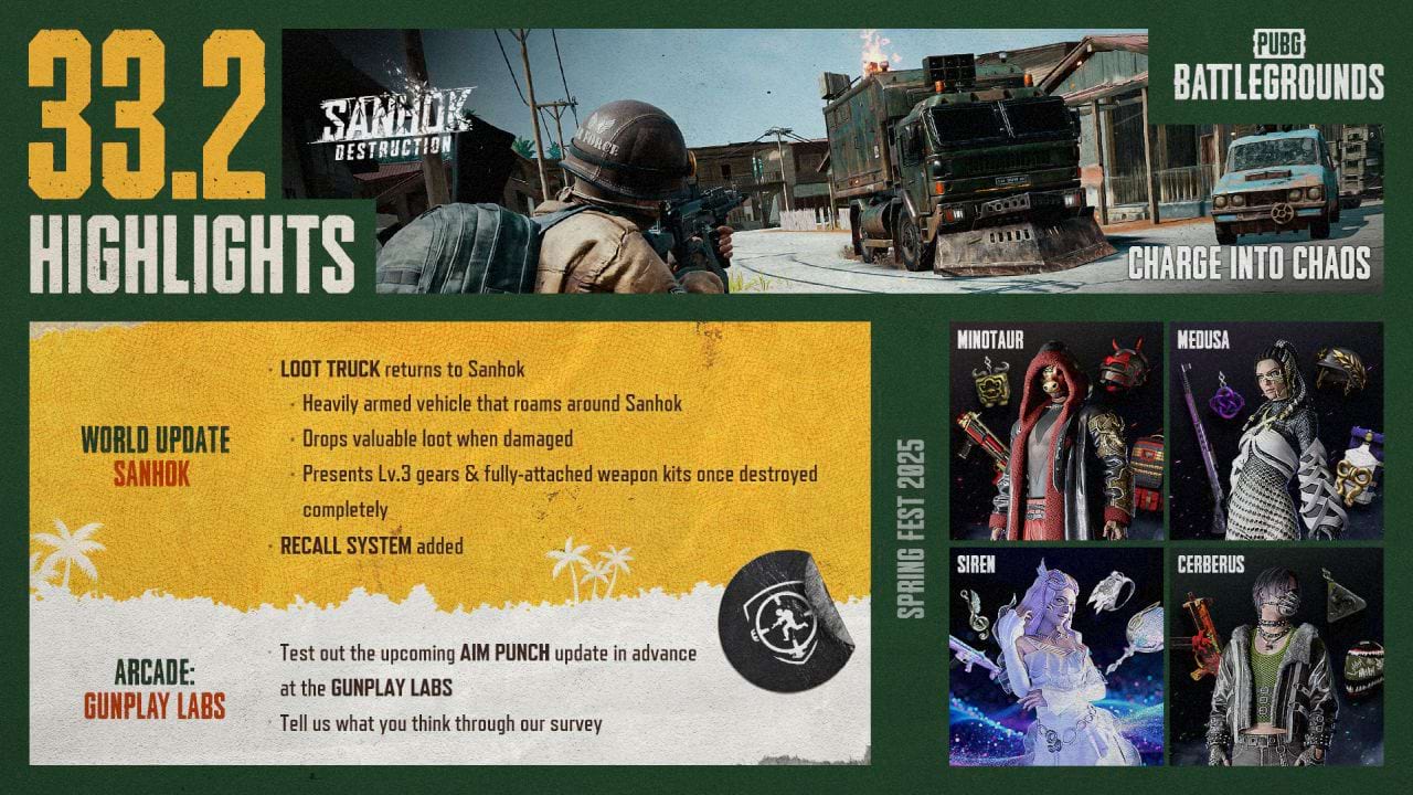 PUBG Update 33.2: Frühlingsfest 2025 und Sanhok-Neuerungen