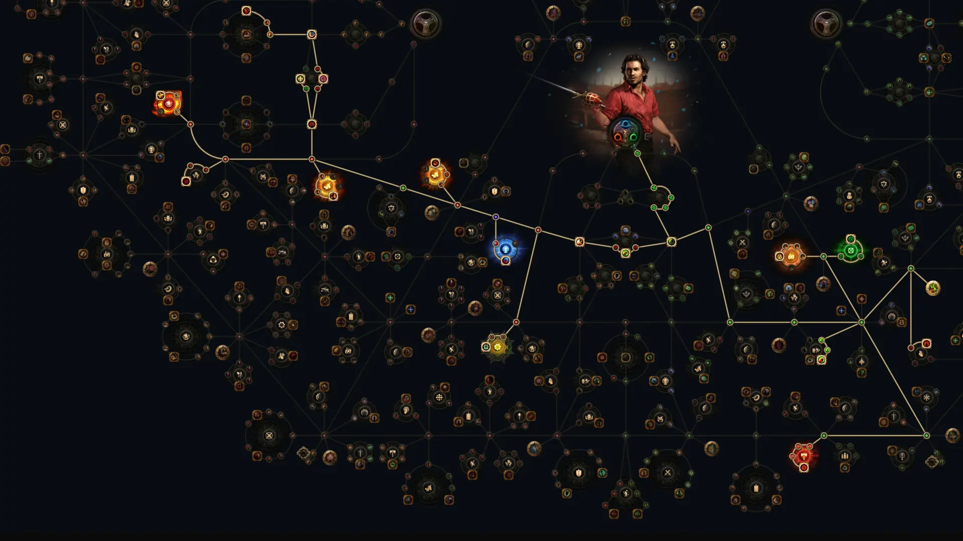 Passive Fertigkeiten für den Duellanten Level Build