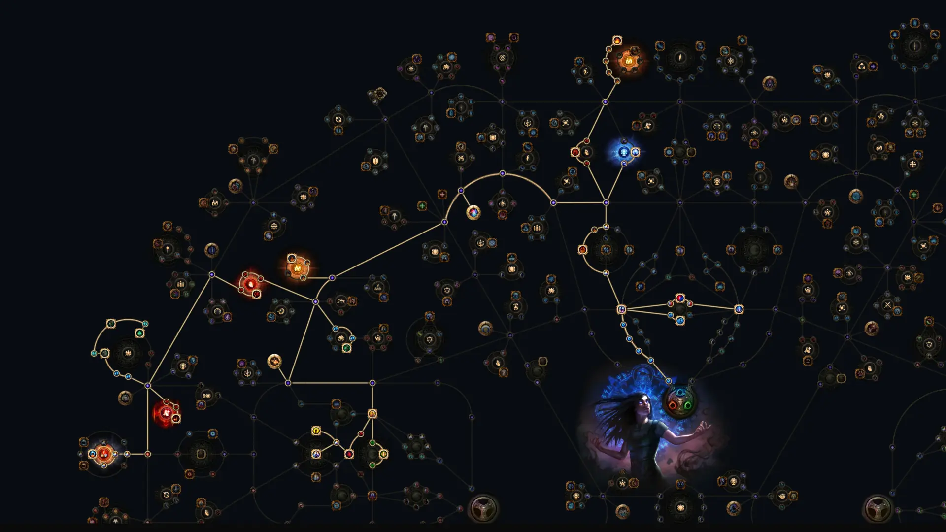 Passive Fertigkeiten für den Hexe Level Build