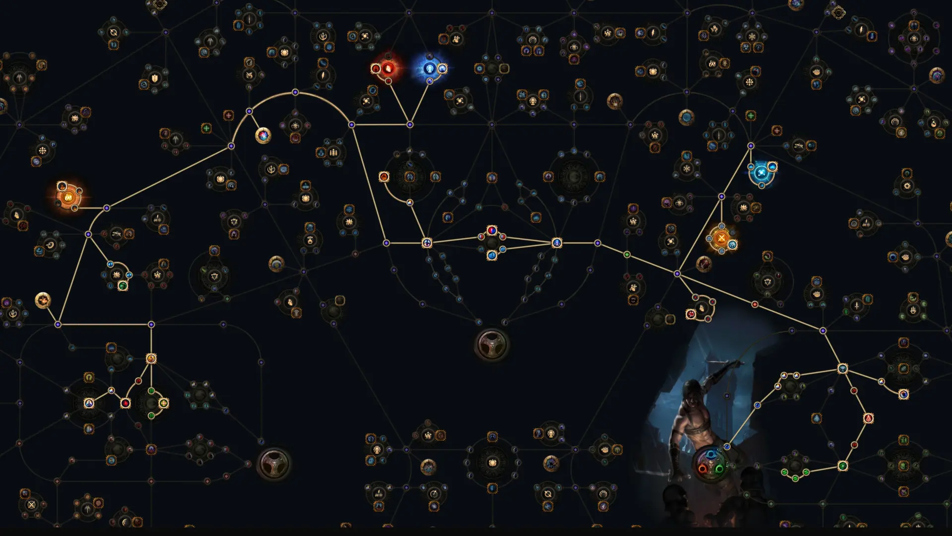 Passive Fertigkeiten für den Schatten Level Build