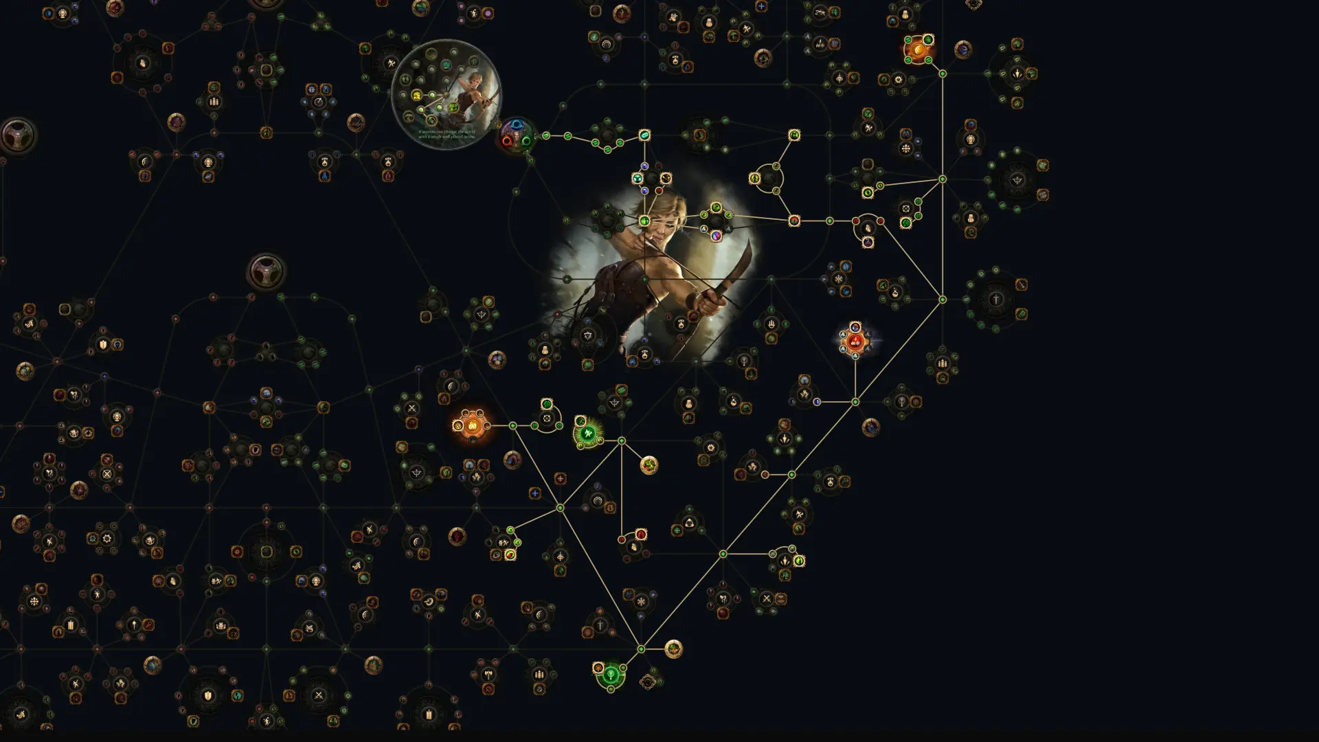 Passive Fertigkeiten für die Waldläuferin Level Build